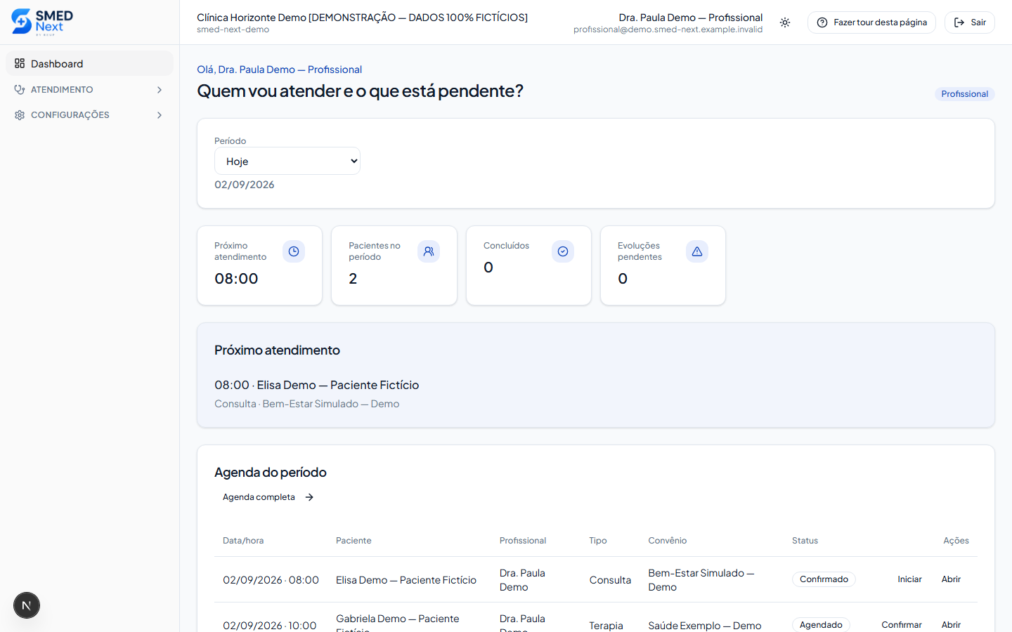 Dashboard do profissional